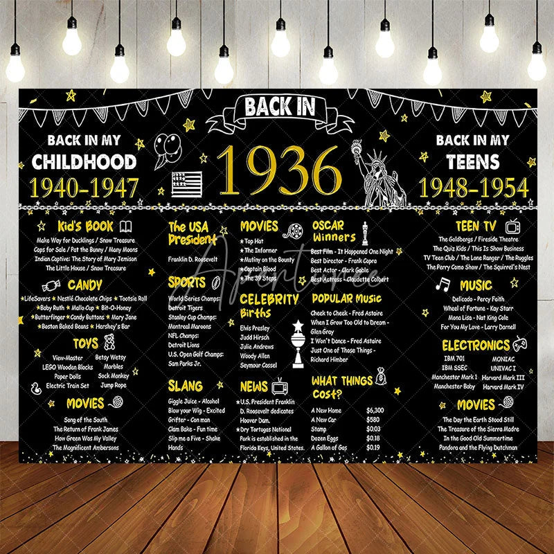 Aperturee - Aperturee Back in 1936 Birthday Backdrop Black Gold Chalkboard Sign Photography Background
