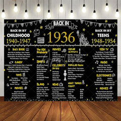 Aperturee - Aperturee Back in 1936 Birthday Backdrop Black Gold Chalkboard Sign Photography Background