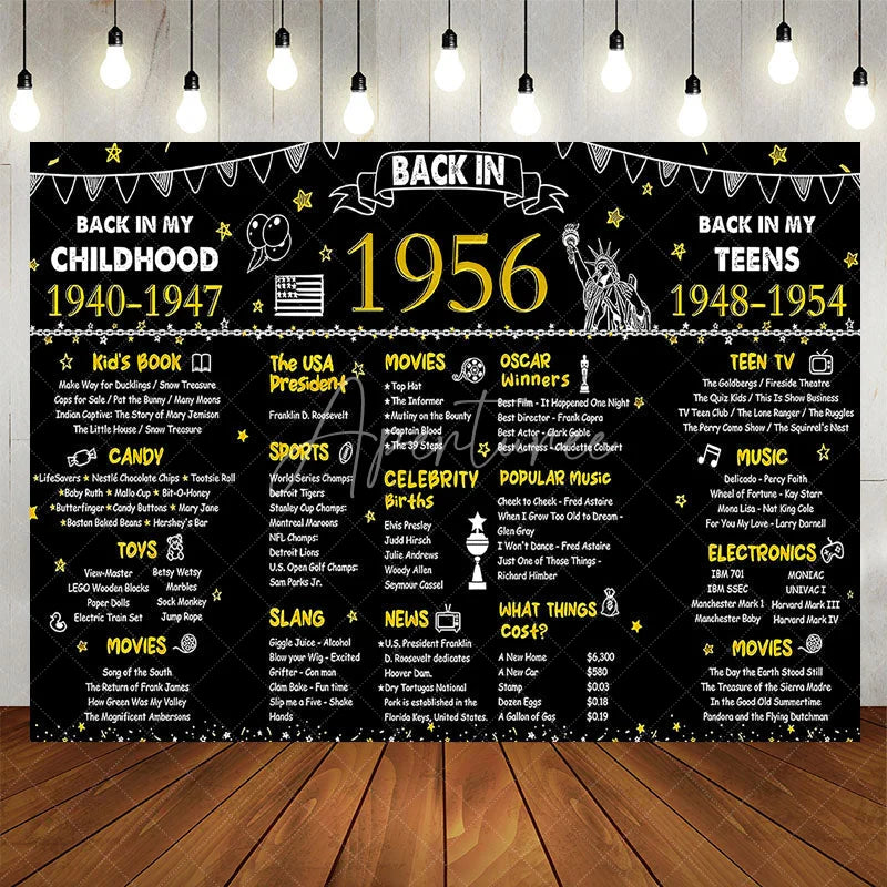 Aperturee - Aperturee Back in 1956 Birthday Backdrop 70th Party Chalkboard Sign Photography Background