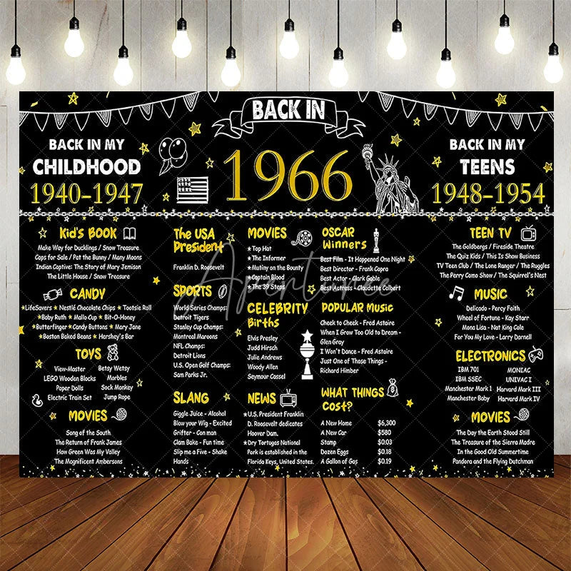 Aperturee - Aperturee Back in 1966 Birthday Backdrop 60th Party Vintage Poster Photography Background