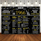 Aperturee - Aperturee Back in 1966 Birthday Backdrop 60th Party Vintage Poster Photography Background