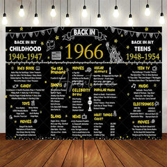 Aperturee - Aperturee Back in 1966 Birthday Backdrop 60th Party Vintage Poster Photography Background
