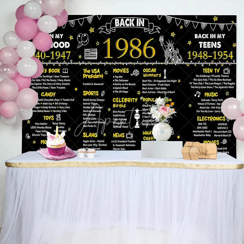 Aperturee - Aperturee Back in 1986 Birthday Backdrop 40th Party Chalkboard Sign Photography Background