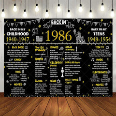 Aperturee - Aperturee Back in 1986 Birthday Backdrop 40th Party Chalkboard Sign Photography Background