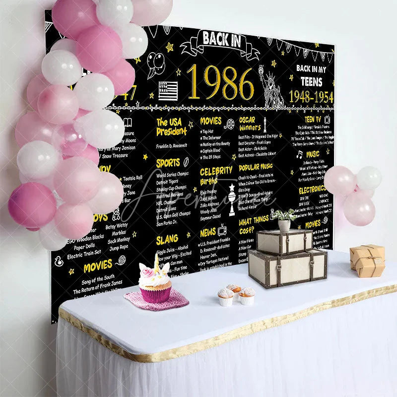 Aperturee - Aperturee Back in 1986 Birthday Backdrop 40th Party Chalkboard Sign Photography Background