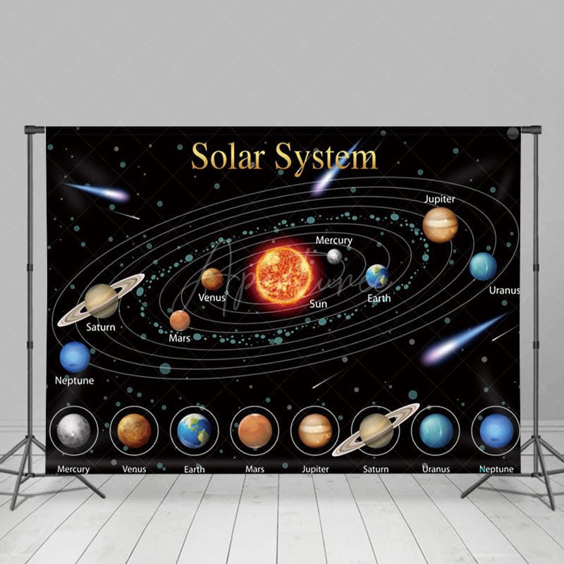 Aperturee - Aperturee Galaxy Science Popularization Photography Backdrop