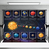 Aperturee - Aperturee Galaxy Science Popularization Study Photo Backdrop