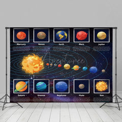 Aperturee - Aperturee Galaxy Science Popularization Study Photo Backdrop