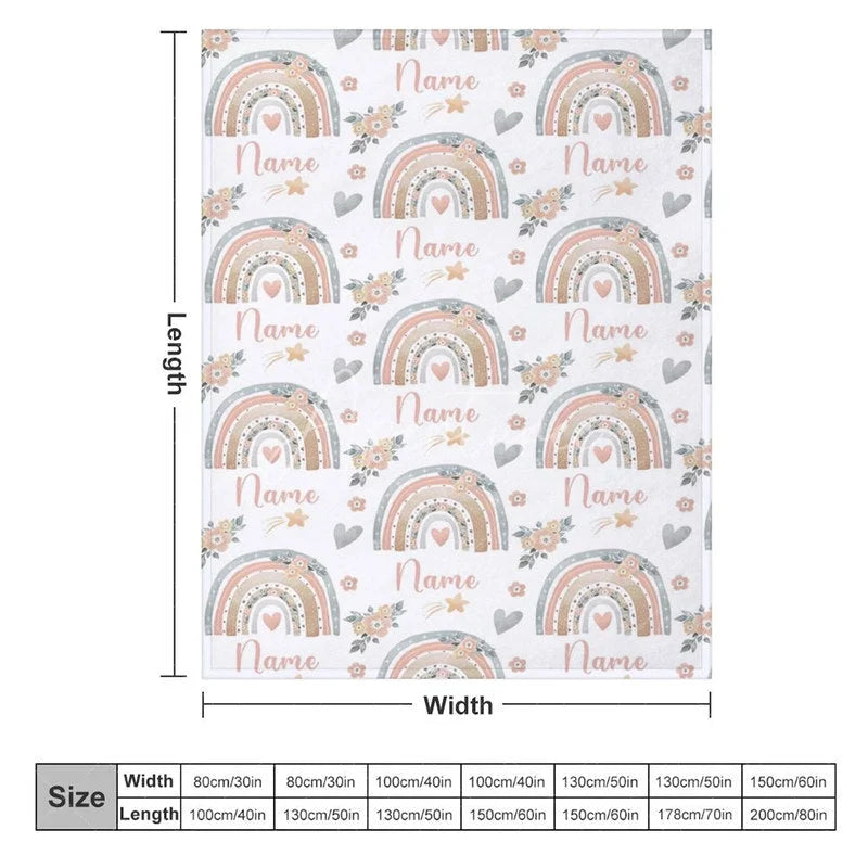 Aperturee - Aperturee Personalized Gingerbread Man Christmas Blanket with Custom Name Fun Holiday Cookie Print Red Xmas Gift for Kids