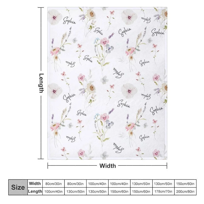 Aperturee - Aperturee Personalized Santa Claus Christmas Blanket with Custom Name Cute Father Christmas Fun Red Holiday Xmas Gift