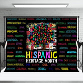 Aperturee - Aperturee Trees Names Black Hispanic Heritage Month Backdrop