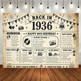 Aperturee - Aperturee Vintage 1936 Back in 90th Birthday Newspaper Style Backdrop Nostalgic Party Decoration for 90 Years Celebration