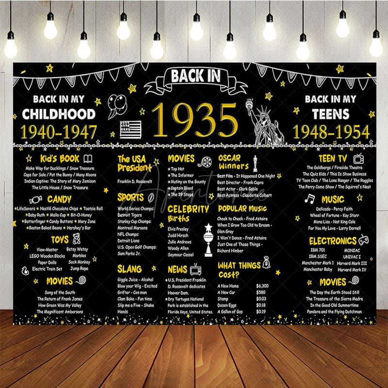 Aperturee - Aperturee Vintage Black Gold Poster 90th Birthday Backdrop