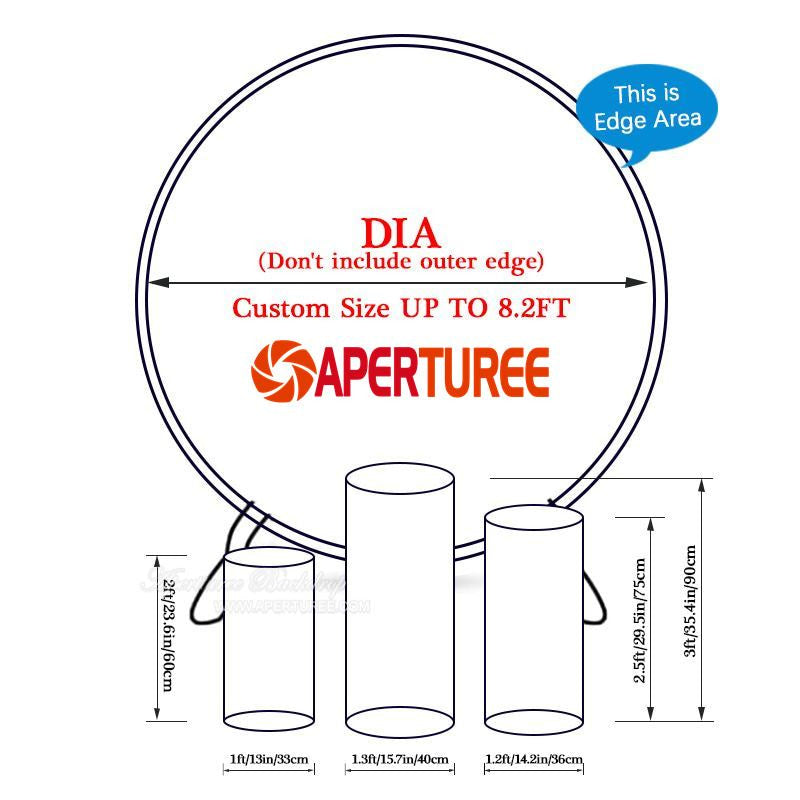 Aperturee Cartoon Themed Car Birthday Circle Backdrop Kit For Boy