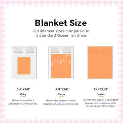 Lofaris Custom Photo Micro Fleece Blanket Special Gift