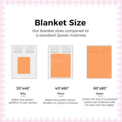 Lofaris Custom Sympathy Memorial Blanket Never Left You