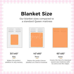 Lofaris Personalized Photos Fleece Blanket as Gift