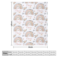 Aperturee - Aperturee Personalized Gingerbread Man Christmas Blanket with Custom Name Fun Holiday Cookie Print Red Xmas Gift for Kids