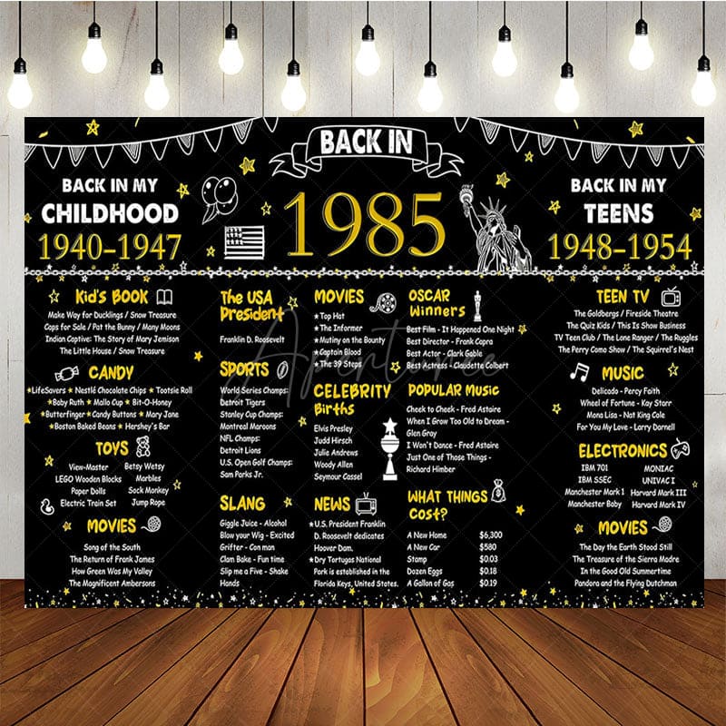 Aperturee - Aperturee Vintage Black Gold Poster 40th Birthday Backdrop
