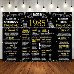Aperturee - Aperturee Vintage Black Gold Poster 40th Birthday Backdrop