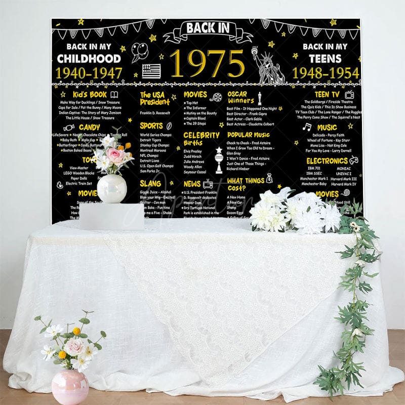 Aperturee - Aperturee Vintage Black Gold Poster 50th Birthday Backdrop