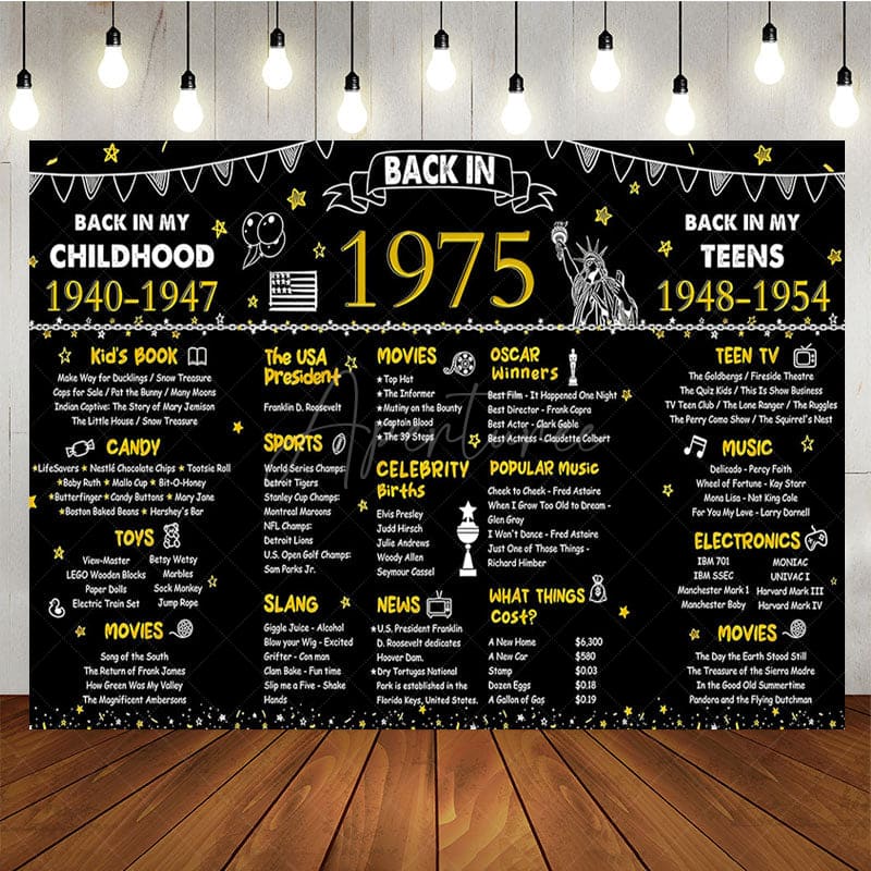 Aperturee - Aperturee Vintage Black Gold Poster 50th Birthday Backdrop