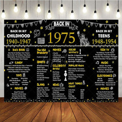 Aperturee - Aperturee Vintage Black Gold Poster 50th Birthday Backdrop
