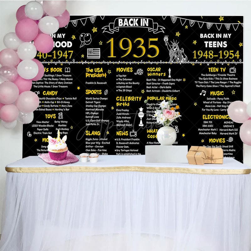 Aperturee - Aperturee Vintage Black Gold Poster 90th Birthday Backdrop