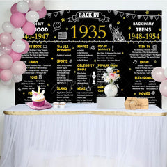 Aperturee - Aperturee Vintage Black Gold Poster 90th Birthday Backdrop